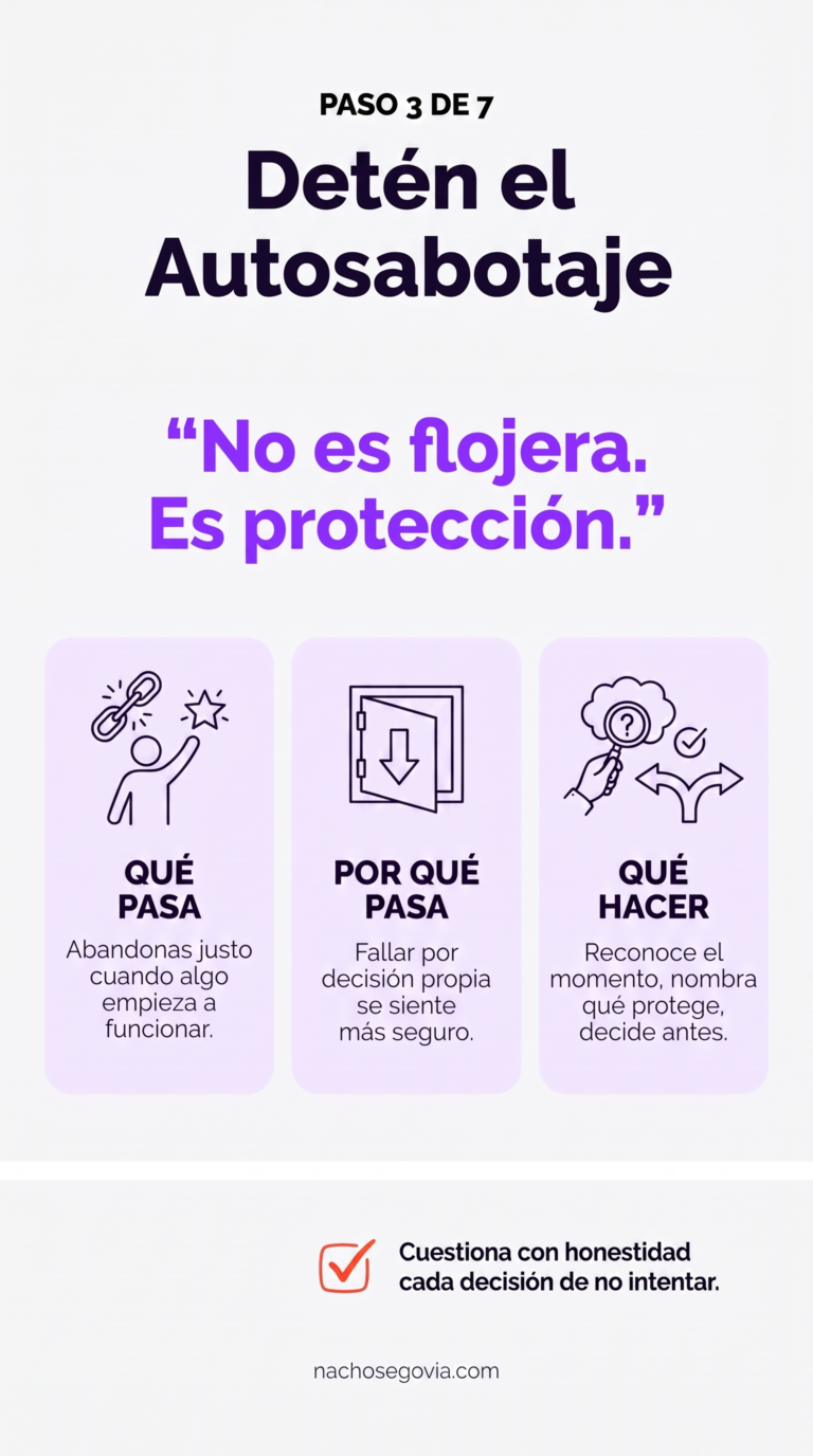 Paso 3 — Detén el Autosabotaje: infografía del programa 7 Pasos para Dejar el Pesimismo, de Nacho Segovia