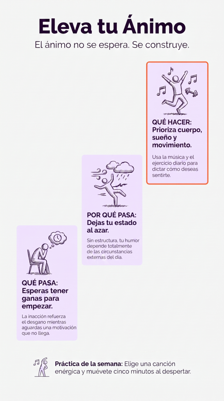 Paso 6 — Eleva tu Ánimo: infografía del programa 7 Pasos para Dejar el Pesimismo, de Nacho Segovia