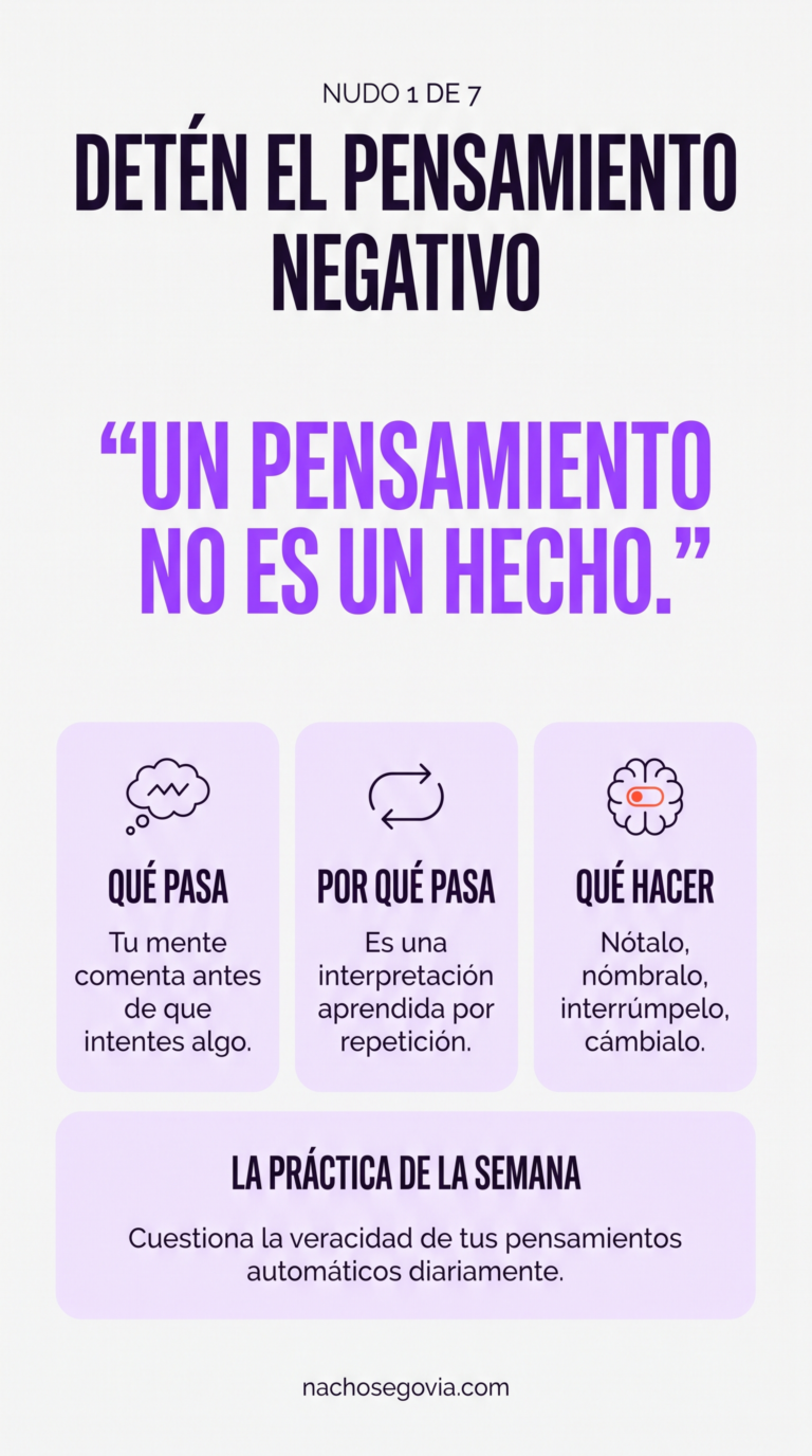 Nudo 1 — Detén el Pensamiento Negativo: infografía del programa 7 nudos que se desatan, de Nacho Segovia